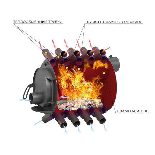 Печь отопительная ВЕЗУВИЙ  АОГТ 001 С (до 150 м.куб.) со стеклянной дверцей